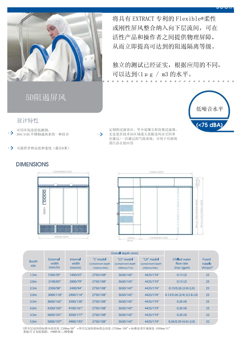 xibao
